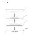 Fig. 14 - Signal selection apparatus and system, and circuit emulator and method and program
