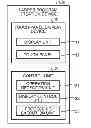 Fig. 01 - Ladder program creation device