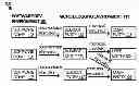 Fig. 01 - MICRO DOCUMENTATION ENVIRONMENTS