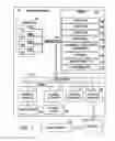 Fig. 02 - Debugger with previous version feature