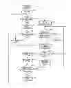 Fig. 01 - Computer-readable recording medium storing therein test data generating program, test data generating method, test data generating apparatus and information processing system