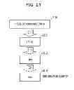 Fig. 22 - Computer-readable recording medium storing therein test data generating program, test data generating method, test data generating apparatus and information processing system