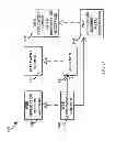 Fig. 06 - Dynamic scenario testing of web application