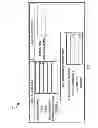 Fig. 08 - Dynamic scenario testing of web application