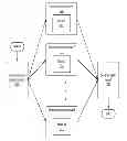 Fig. 01 - Efficient model checking technique for finding software defects