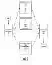 Fig. 03 - Efficient model checking technique for finding software defects