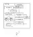 Fig. 01 - Automatic configuration of project system from project capabilities