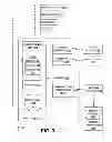 Fig. 04 - Automatic configuration of project system from project capabilities