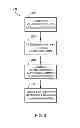 Fig. 04 - Unrolling quantifications to control in-degree and/or out-degree of automaton