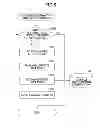 Fig. 08 - Integration and management apparatus, integration and management system and computer readable information recording medium