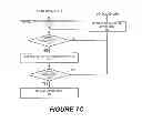 Fig. 09 - UPGRADING SOFTWARE IN PRODUCTION ENVIRONMENTS
