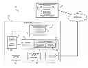 Fig. 01 - Component update using management engine