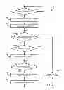 Fig. 05 - Component update using management engine