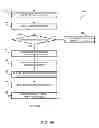 Fig. 06 - Component update using management engine