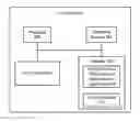 Fig. 01 - Virtual machine discovery and identification