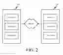 Fig. 03 - Virtual machine discovery and identification