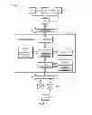 Fig. 06 - Method and controller device for quality of service (QOS) caching in a virtualized environment