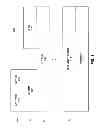 Fig. 02 - Enabling efficient nested virtualization