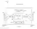 Fig. 10 - Dynamic virtual machines migration over information centric networks