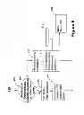 Fig. 10 - Zero-copy network I/O for virtual hosts