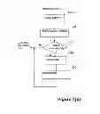 Fig. 12 - Zero-copy network I/O for virtual hosts