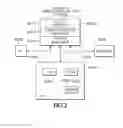 Fig. 03 - Method and apparatus for dynamic configuration of multiprocessor system