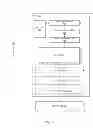 Fig. 03 - System, method, and computer program product for management of dependency between tasks
