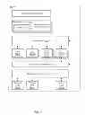 Fig. 04 - System, method, and computer program product for management of dependency between tasks