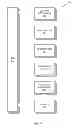 Fig. 11 - System, method, and computer program product for management of dependency between tasks