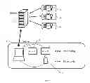 Fig. 09 - Methods, systems, and devices for real time execution and optimization of concurrent test protocols on a single device