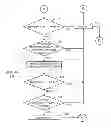 Fig. 06 - Methods and apparatus to count audience members