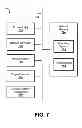 Fig. 08 - Interest prediction