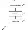 Fig. 04 - REAL-TIME VIEWING AND OPINION ANALYTICS FOR CONNECTED DEVICES