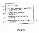 Fig. 07 - PROGRAM GUIDE SYSTEM WITH MONITORING OF ADVERTISEMENT USAGE AND USER ACTIVITIES