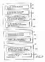 Fig. 10 - PROGRAM GUIDE SYSTEM WITH MONITORING OF ADVERTISEMENT USAGE AND USER ACTIVITIES