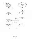 Fig. 03 - Content delivery