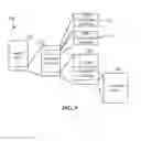 Fig. 08 - Methods and apparatus to measure exposure to streaming media