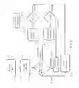 Fig. 03 - Systems and methods for consumer control over interactive television exposure