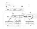 Fig. 01 - Systems and Methods of Out of Band Application Synchronization Across Devices