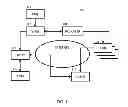 Fig. 02 - Rendering content for personal over-the-top network video recorder