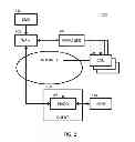 Fig. 03 - Rendering content for personal over-the-top network video recorder