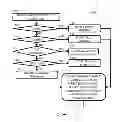 Fig. 06 - Rendering content for personal over-the-top network video recorder