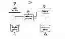 Fig. 01 - Interrelated multiple screen advertising