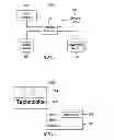 Fig. 02 - Interrelated multiple screen advertising