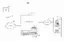 Fig. 01 - MECHANISM FOR RENDERING ADVERTISING OBJECTS INTO FEATURED CONTENT