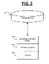 Fig. 03 - MECHANISM FOR RENDERING ADVERTISING OBJECTS INTO FEATURED CONTENT