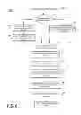 Fig. 07 - MECHANISM FOR RENDERING ADVERTISING OBJECTS INTO FEATURED CONTENT