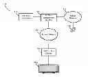 Fig. 01 - System and method of delivering advertisement data to a mobile device