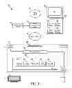 Fig. 04 - System and method of delivering advertisement data to a mobile device