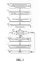 Fig. 05 - System and method of delivering advertisement data to a mobile device